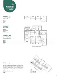 Tenet (D18), Condominium #507095131